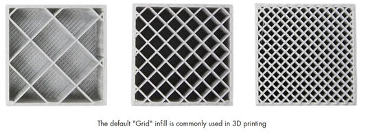 How much weight can a 3D print handle?