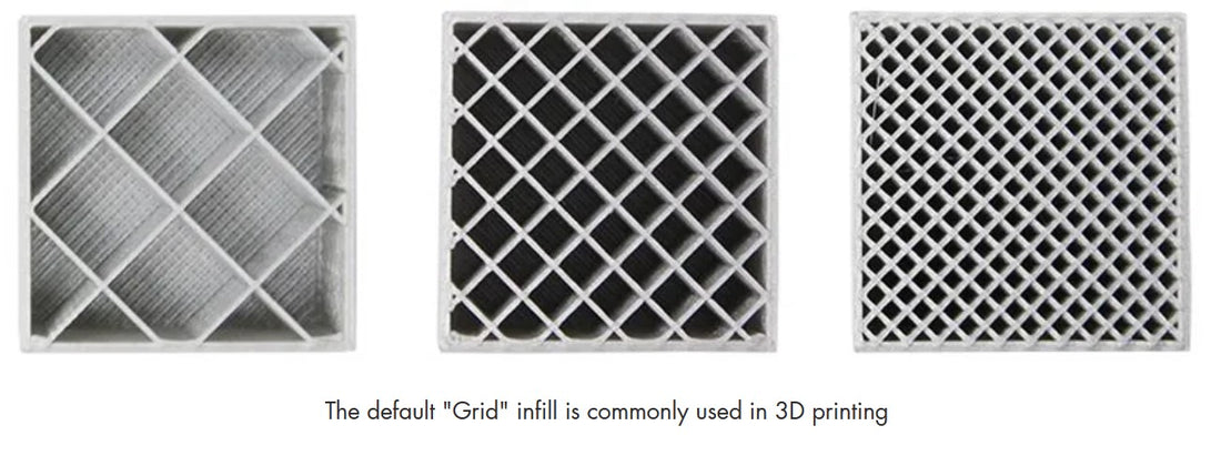 How much weight can a 3D print handle?
